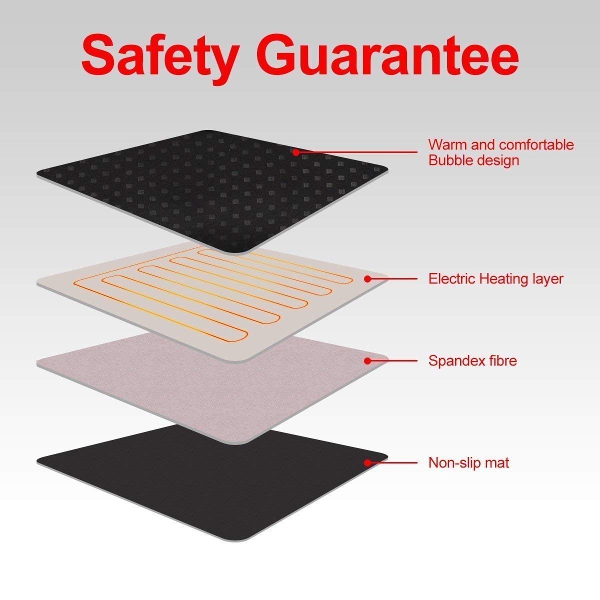 Tvird Heated seat Cushion,Seat Warmer,Car seat Cushion,Auto seat Cushions 12V Ultra Comfortable Heating Car Seat Cushion (Black,Adjustable Temperature)