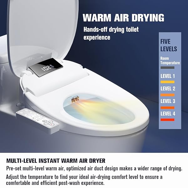WLJBIDET TOILET BIDET SEAT, INSTANT WARM WATER, SELF-CLEANING NOZZLE, MULTIPLE SPRAYING MODES, ELECTRIC HEATED SEAT, WARM AIR DRYING, SOFT CLOSED LID, DISPLAY SCREEN, REQUIRES ELECTRICITY, ELONGATED