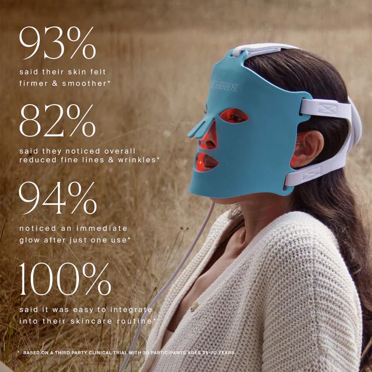 Rouge Elite LED Mask - image 4