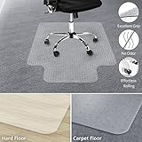 Office Marshal® Premium Chair Mat with Lip - 36