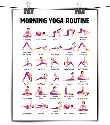 Ara Step Retro Yoga Art Poster Prints (Bikram Yoga Asanas