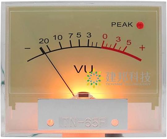 Amazon Tn 65 Vuメーターヘッドスピーカーオーディオレベルメーターサウンドパワーdbメーターアンプバックライト付き音圧計 Nybg Electronic Avアンプ Avレシーバー