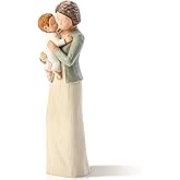 Hensonever Grandma Figurines, Sculpted Hand-Painted Grandmother and Grandchild Figures Birthday Gifts