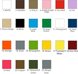 Cover case Keychain for Yubikey5Ci - 22 Colours