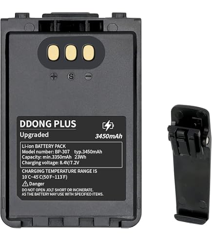 Amazon.com: ExpertPower® 7.4V 2000mAh Li-ion Battery for Icom BP