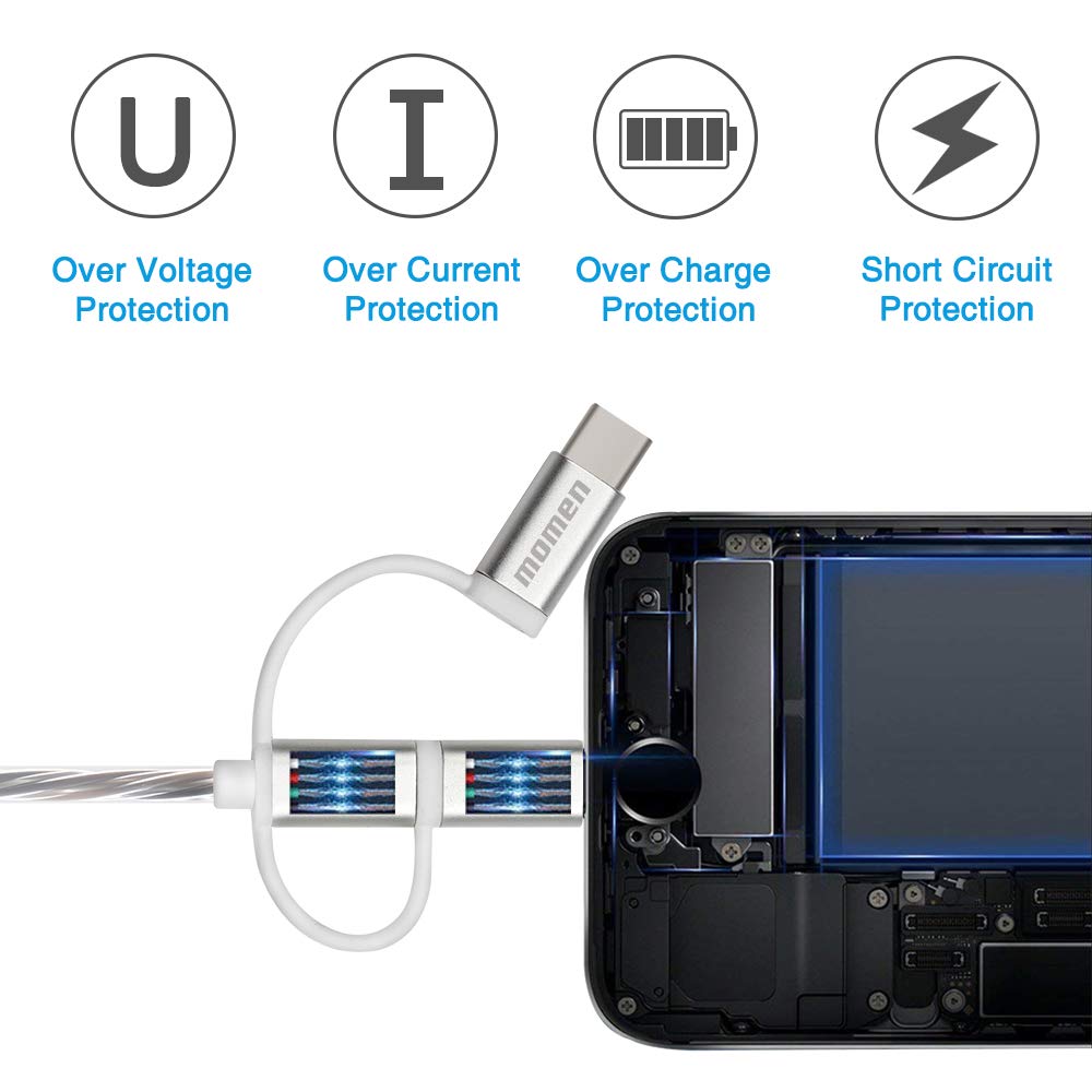 3 in 1 USB Cable,Momen Led Multi Charging Cable 6ft with 5 Light Modes Micro USB/Type C/Phone Charger Cable Compatible for Phone 6s/7/8/Xr,Galaxy S8/S9,LG Stylo 4/G5/G6/G7and More(Blue)