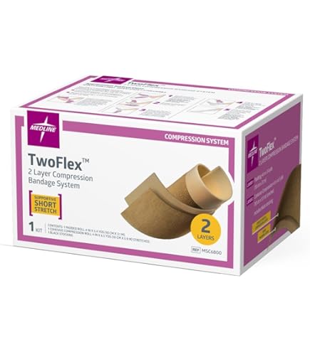 Amazon.com: Medline TwoFlex Lite 2-Layer Compression System Amazon.com: Medline TwoFlex Lite 2-Layer Compression System