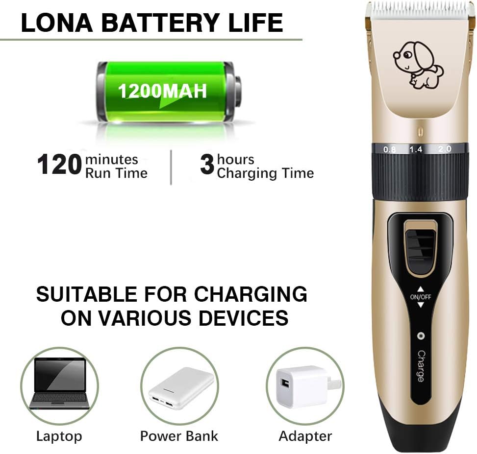 Supoggy Professional Dog Clippers, Rechargeable Cordless Dog Grooming kit, Low Noise Pet Hair Clipper Trimmer Shaver with Comb Guides Scissors Nail Kits for Dogs Cats