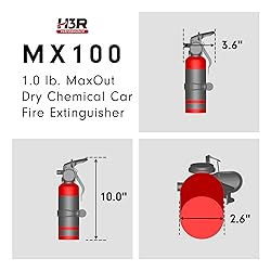 MaxOut Mini Fire Extinguisher for Vehicles