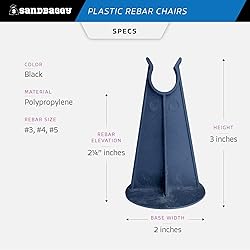 Sandbaggy Rebar Plastic Chair | Fits Rebar #3 to #5