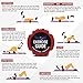 Yes4All Deep Tissue Massage AccuPoint Roller, Red, 12