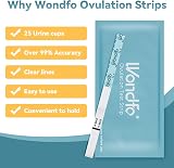 Wondfo Ovulation Test Strips 25 Pack - 5MM Width Fertility Kit view 5