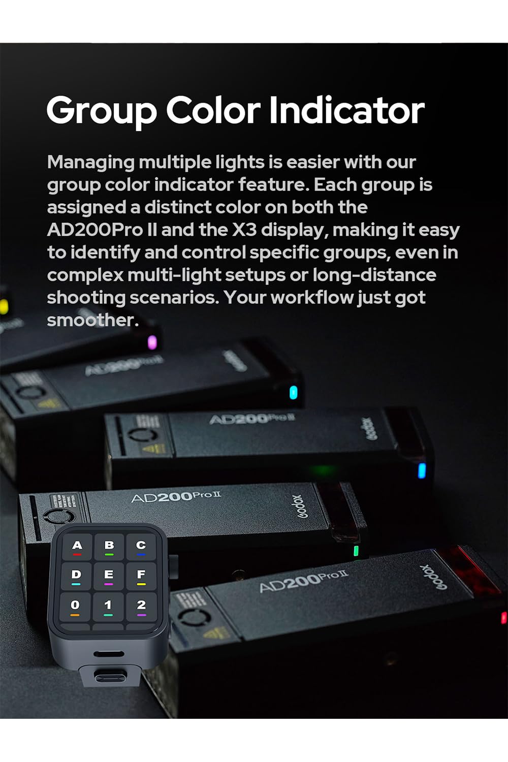 Godox AD200Pro Godox AD200 PRO II Outdoor Speedlite 200ws TTL HSS 1/8000s 2.4G Pocket Flash Strobe Monolight, Li-on Battery, 0.01-1.8s Recycling, 500 Full Power Flashes, Bare Bulb Head