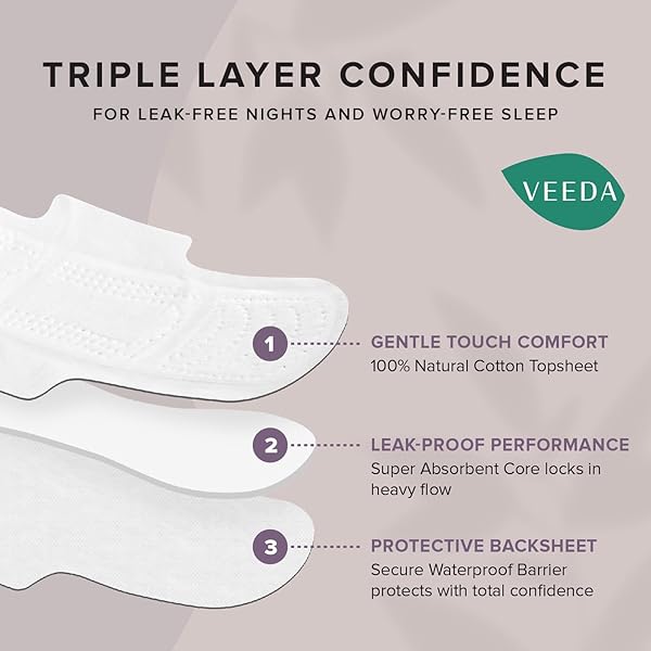 VEEDA NATURAL COTTON NIGHT PADS FOR WOMEN – OVERNIGHT HEAVY FLOW ABSORBENT ULTRA-THIN FEMININE PAD – HYPOALLERGENIC PERIOD PADS WITH WINGS – UNSCENTED & CHLORINE FREE SANITARY NAPKINS – 36 COUNT
