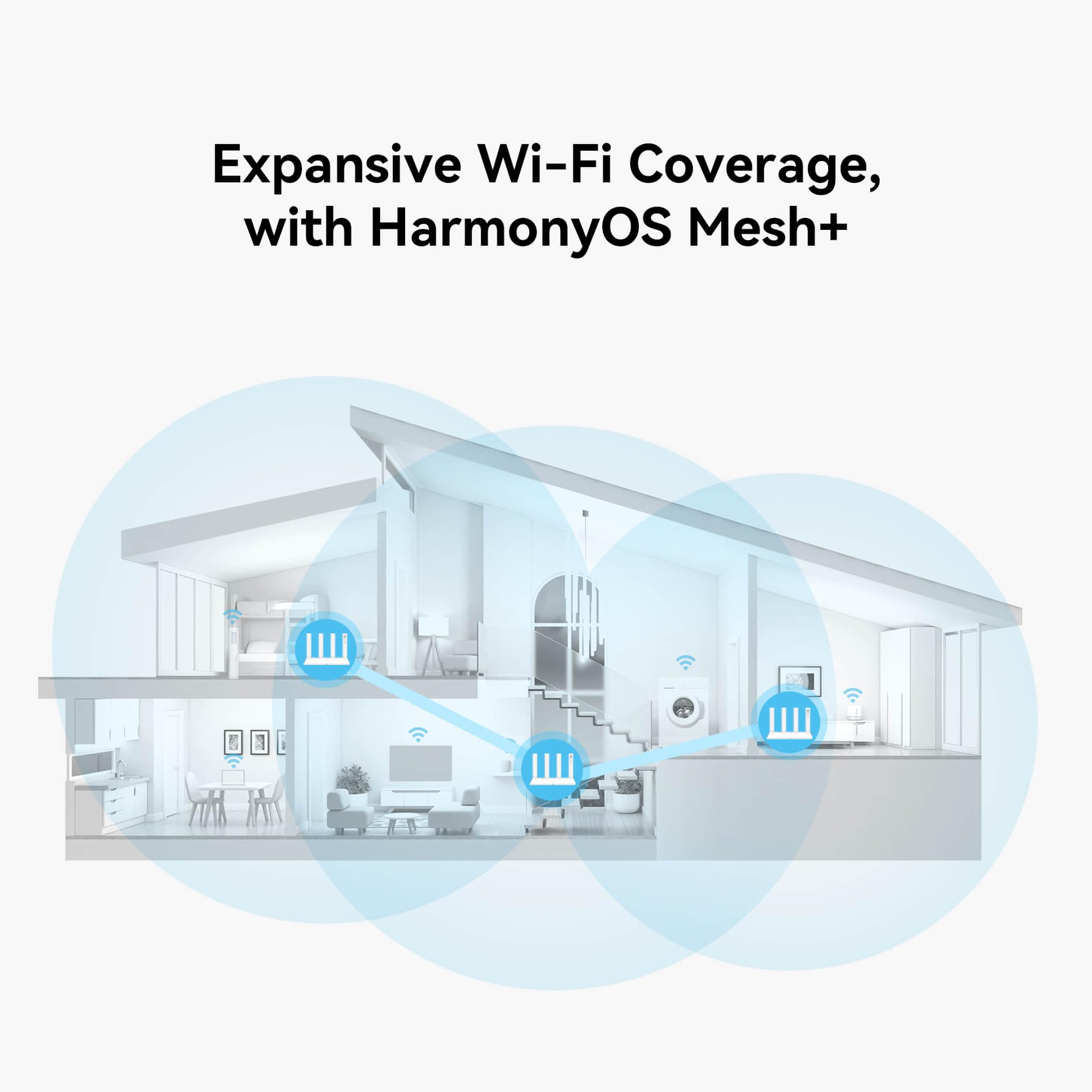 HUAWEI WiFi AX3, Wi-Fi 6 AX3000 Gigabit Dual Band Wireless Router, 4 WAN/LAN auto adaptive GE ports, HomeSec™ Security, Ideal for Gaming Xbox/PS5/Steam and 8K, Amazon Exclusive