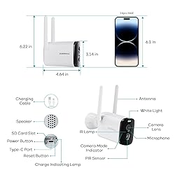 ZUMIMALL Solar Security Cameras Wireless