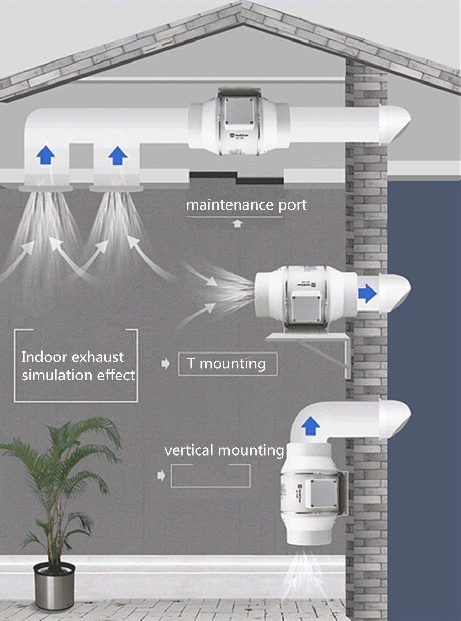 Hon&Guan 3 Inch Extractor Fan High Efficiency Mixed Flow Ventilation