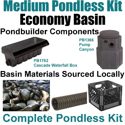 10' x 25' Medium Pondless Waterfall Kit, Economy Basin Kit - Includes Pondbuilder Waterfall Box & Pump Canyon, 4,100 GPH Pump - PMDP6
