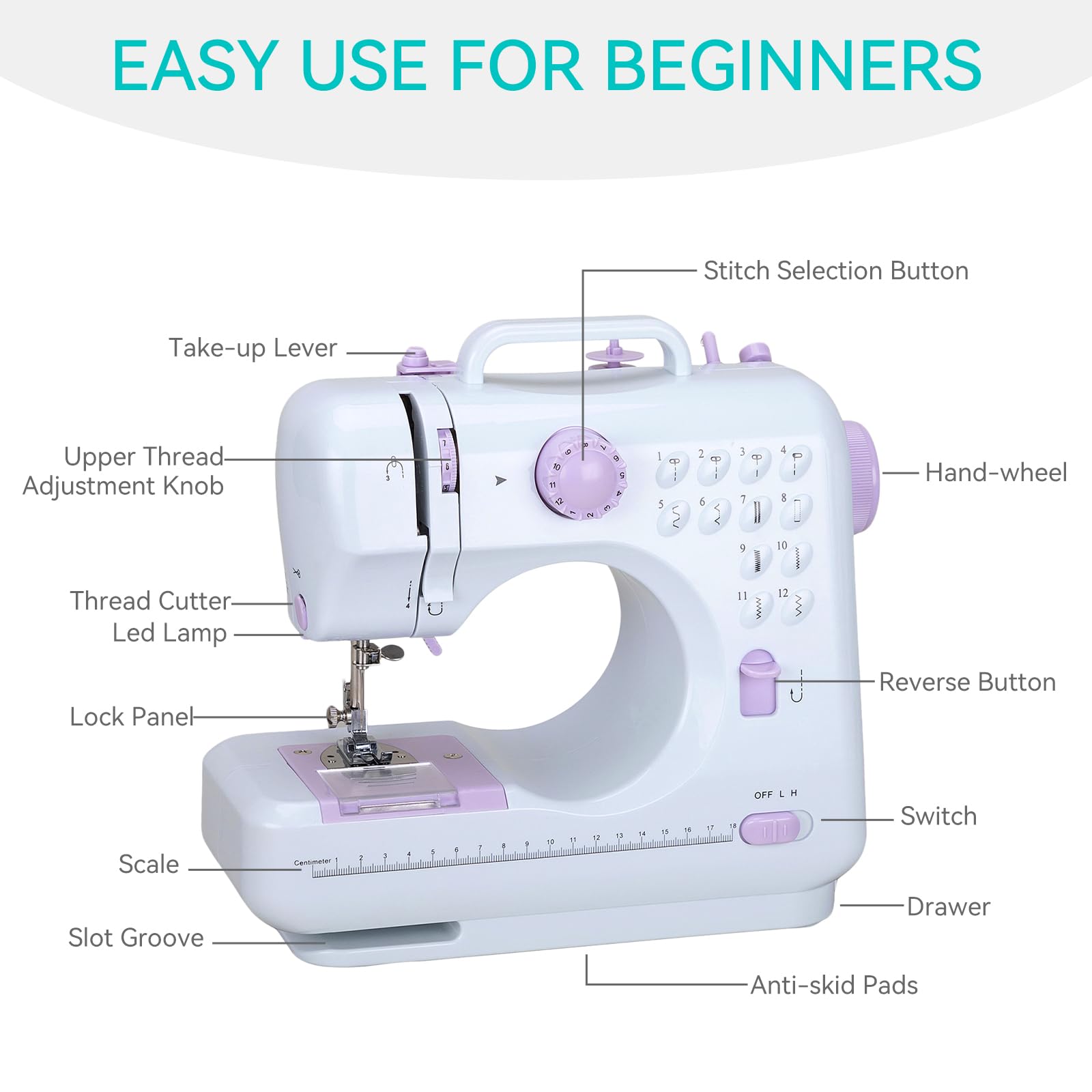 Mini Sewing Machine for Beginners, Portable Electric Sewing Machine with Dual Speed, 12 Built-in Stitches, Foot Pedal, and Accessories Kit for Home DIY Projects & Gift