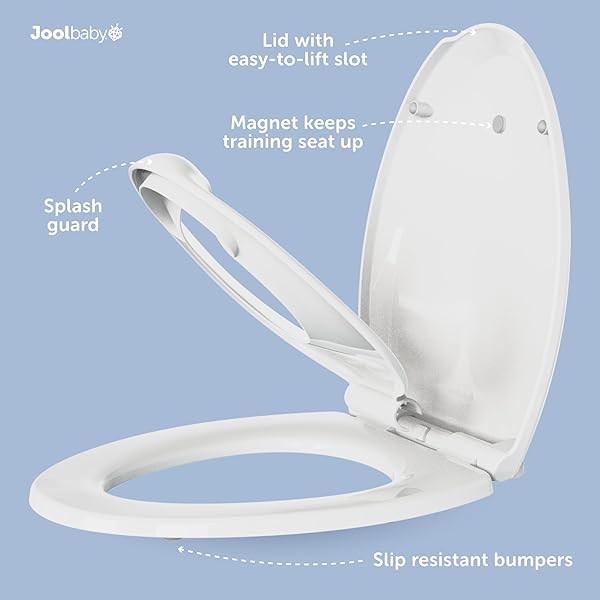 QUICK FLIP TOILET SEAT WITH BUILT-IN POTTY & SPLASH GUARD FOR TODDLER TRAINING, SLOW CLOSE – JOOL BABY (ELONGATED)