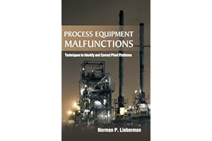 Process Equipment Malfunctions: Techniques to Identify and Correct Plant Problems