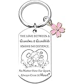 Ibiwe Grandma Birthday Gifts Keychain Best Grandma Gifts From Grandkids Granddaughter Grandson Gift From Grandma’s Mothers Day Gift for Grandmother Gigi