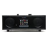 Grace Digital GDI-IRC7500 Stereo Wi-Fi Music System with 3.5-Inch Color Display (Black)