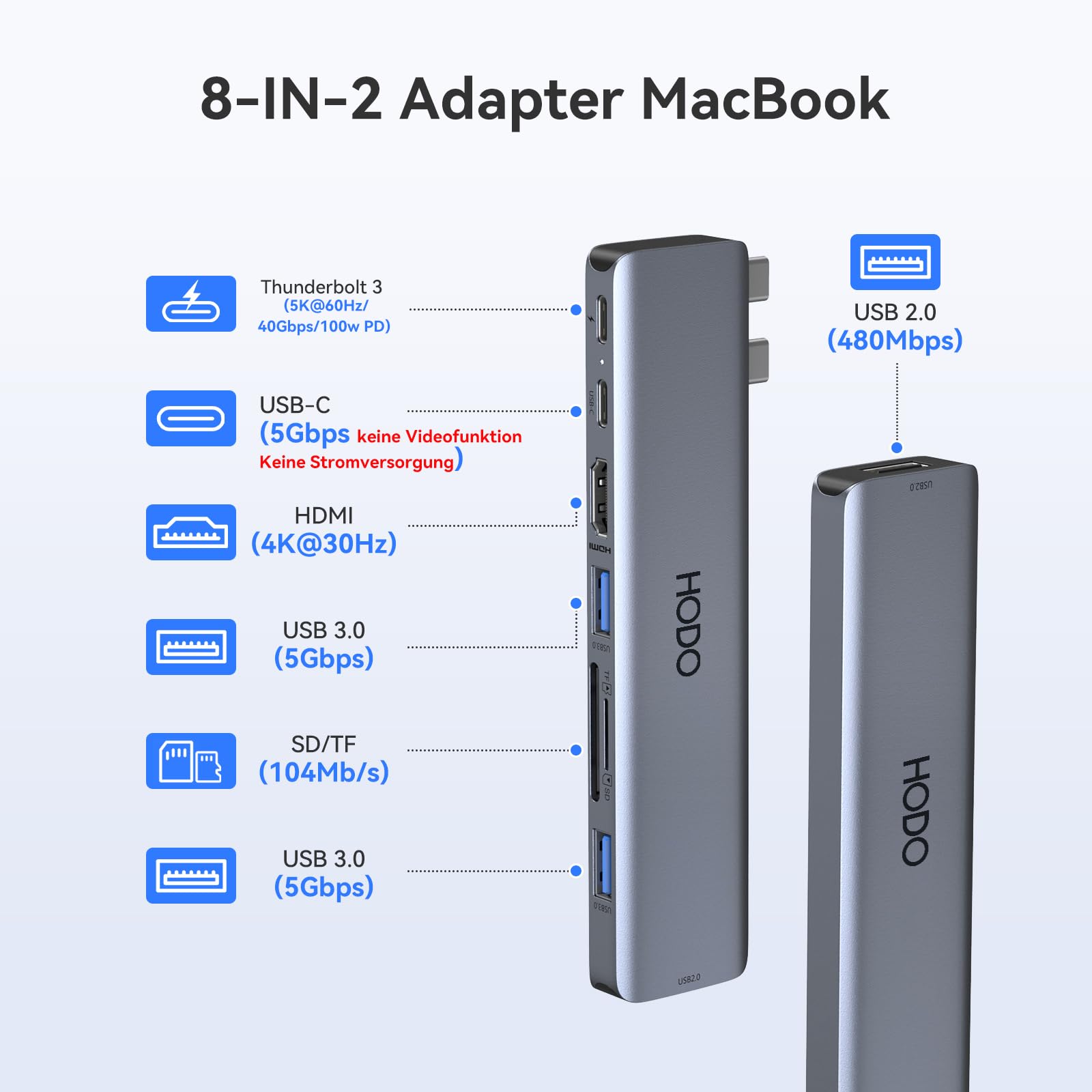 HODO USB C Hub Adapter für MacBook Pro Air, Mac Zubehör 8 in 2 mit 4K HDMI,Thunderbolt 3 Port, USB 3.0/2.0, SD und TF Kartensteckplatz für M3 M2 M1 2024 2023 2022 2021