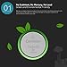 Westinghouse CR2450 Lithium Button Cell, Button Batteries, Coin Cells, Remote Battery, Remote Battery Cells (24 Counts)