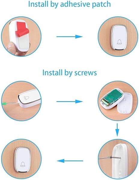 FunkklingelTrklingel Funk Klingel Funk Haustr kabellos 300M Reichweite 1 Sender 1 Empfnger 36 Tne 4 Lautstrkestufen Trklingel Set wasserdicht fr innen und auen mit Led Anzeige