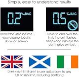 AlcoSense Lite 2 Breathalyser UK & Ireland Drink Drive Alerts view 3