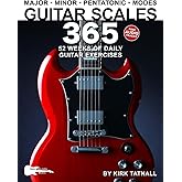 Guitar Scales 365: 52 Weeks of Daily Guitar Exercises—Major, Minor, Pentatonic & Modes. Plus, the Guitar CAGED System! (Music 365)