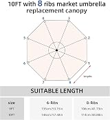 maxant Replacement Parasol Canopy 2.7m 6 Rib Garden Umbrella Cover view 2