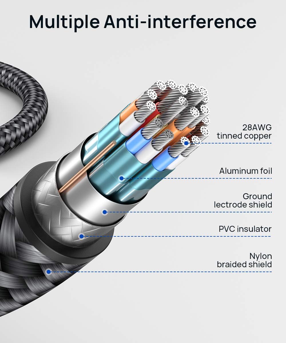 DisplayPort Cable 10ft, JSAUX Display Port Cable to DisplayPort for Monitor 144Hz, DP Cable 4K@60Hz/ 2K@144Hz Gold-Plated Compatible for Lenovo, Dell, HP, ASUS and More-Grey: Home Audio & Theater