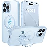 GolbinBox 360° Spin Magnetic Stand for iPhone 15