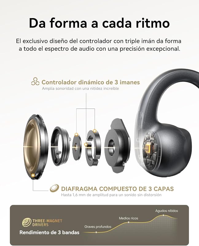 Baseus MC1 Pro Open Ear Headphones, Ear Clip, Som Impressionante, Adaptive Bass Boost, Bluetooth 6.0, Cancelamento de Ruído de Chamada, IP67, bateria de 40H, Buds de 5.0g