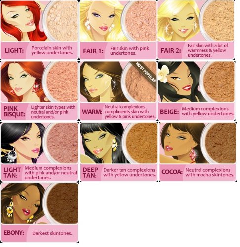 2 Pc FOUNDATION with FACE BRUSH Kit Mineral Makeup Set Bare Skin Sheer Powder Cover (Warm (Neutral-most popular))