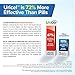 Uricel - Advanced Uric Acid Support & Cleanse Supplement - Liquid Delivery for Better Absorption - Tart Cherry, Chanca Piedra, Celery Seed, Turmeric & More!