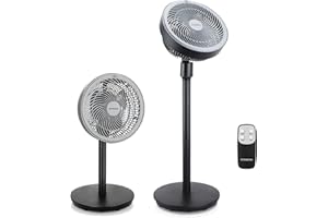 SONBION Standing Fan, 12 Inch Pedestal Fan with Remote Control, Three Speeds Air Circulator Fan, 2 In 1 Oscillating Air Circulation Floor Fan for Office Home, Two Height Settings and 7H Timer Function