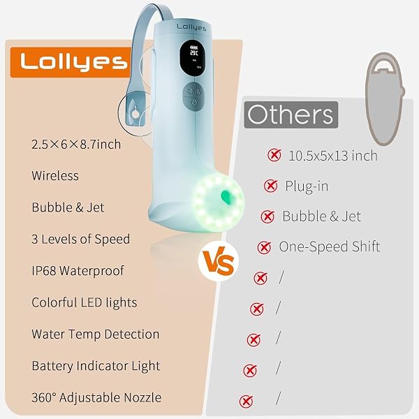 LOLLYES BATH JETS FOR TUB, PORTABLE JET SPA FOR BATHTUB, 3-LEVEL ADJUSTABLE BUBBLE BATH FOR WOMEN, JET/BUBBLE MODE,FESTIVAL GIFTS FOR WOMEN, RELAXING HOME DAILY USE (BLUE)