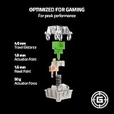 Razer Green Mechanical Switches Pack Green Clicky 3-Pin LED Lens 100M view 3