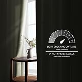 MRTREES Opaque Thermal Curtains Eyelets 240x140 cm Set of 2 Light Blue view 5