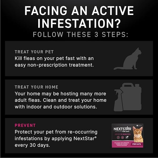 NEXTSTAR FLEA AND TICK PREVENTION FOR CATS, REPELLENT AND CONTROL, FAST ACTING WATERPROOF TOPICAL DROPS, FLEA PREVENTION FOR CATS OVER 3.5 LBS, 1 MONTH DOSE