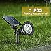 VicTsing 4 Pack Solar Spotlights,The Third Generation 2-in-1 Waterproof Adjustable 4 LED Wall / Landscape Solar Lights with Automatic On/Off Sensor for Driveway, Yard, Lawn, Pathway, Garden