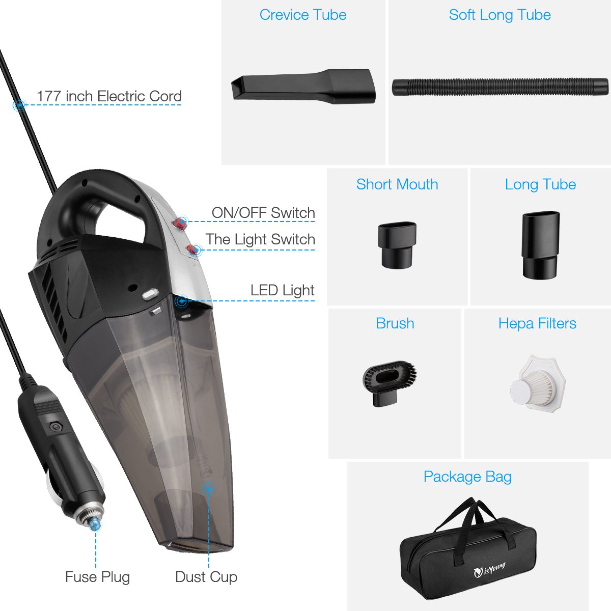 isYoung Car Vacuum Cleaner with LED Light, 4500PA Stronge Suction Portable Handheld Auto Vaccum Cleaner for Car, 14.8FT(4.5M) Power Cord with Carrying Bag, One Extra HEPA Filter