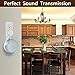 Wall Mount Hanger Stand for Home Mini Voice Assistants, Google Home Mini Wall Mount, Simple way to cleanly display the Home Mini Voice Assistants - White