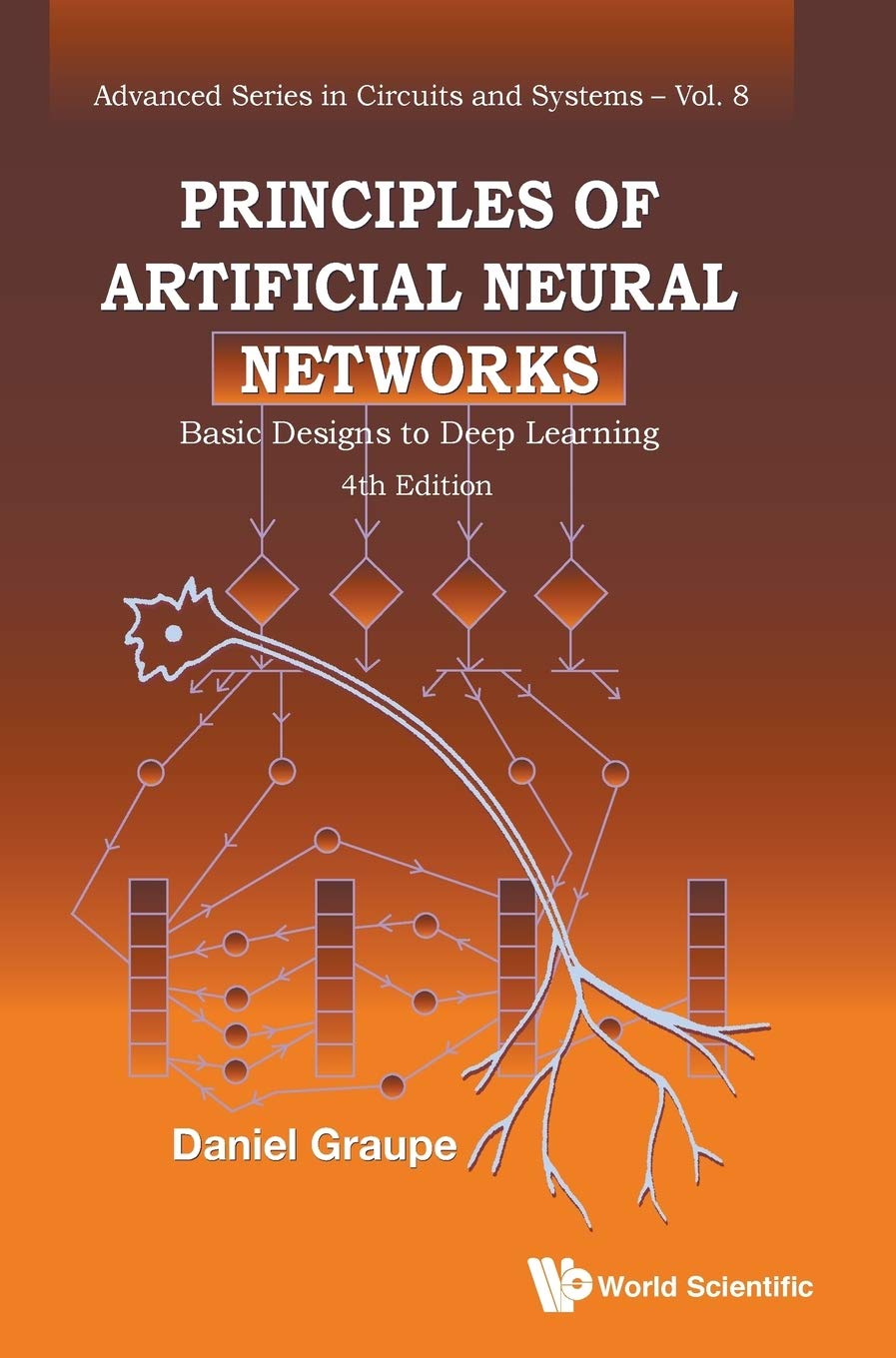 machine learning and artificial neural networks