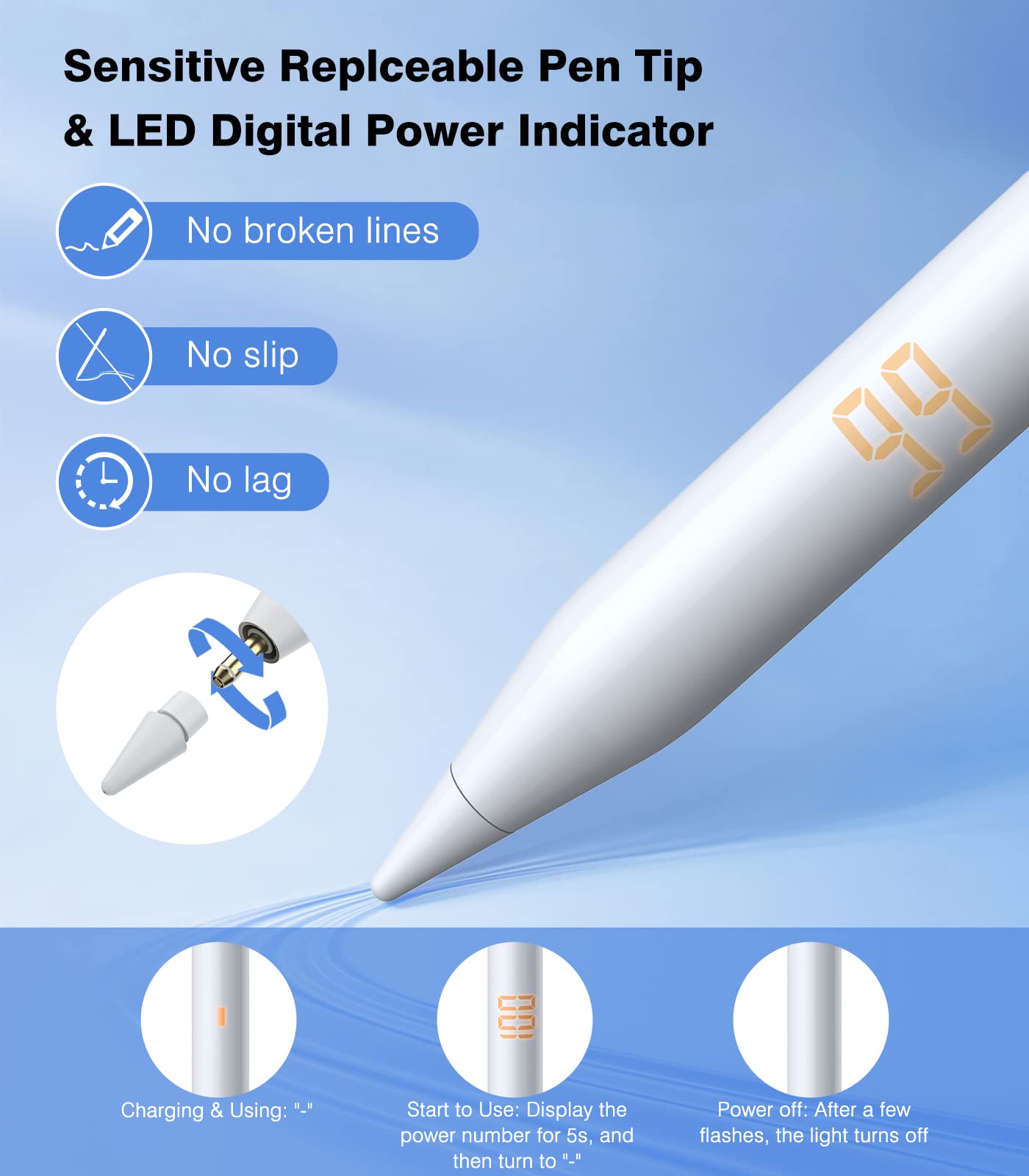 MoKo iPad Pencil 2nd Generation with Magnetic Wireless Charging,Apple Pencil 2nd Generation,Stylus Pen Compatible with iPad Pro 12.9