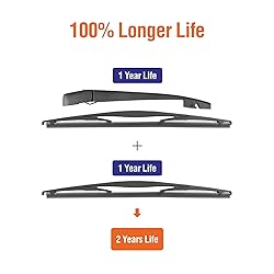 WOWIPER Rear Windshield Wiper Arm with Blades for