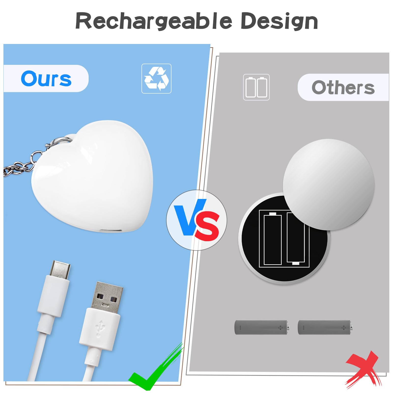 Cynlsum Purse Light Handbag Light with Automatic Sensor Bed Lamp Gift Ideas Purse Must Haves Accessories for Women